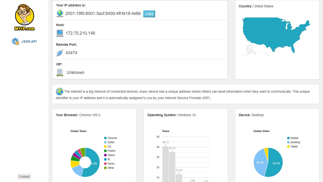 Check your IP address | MyIP.com